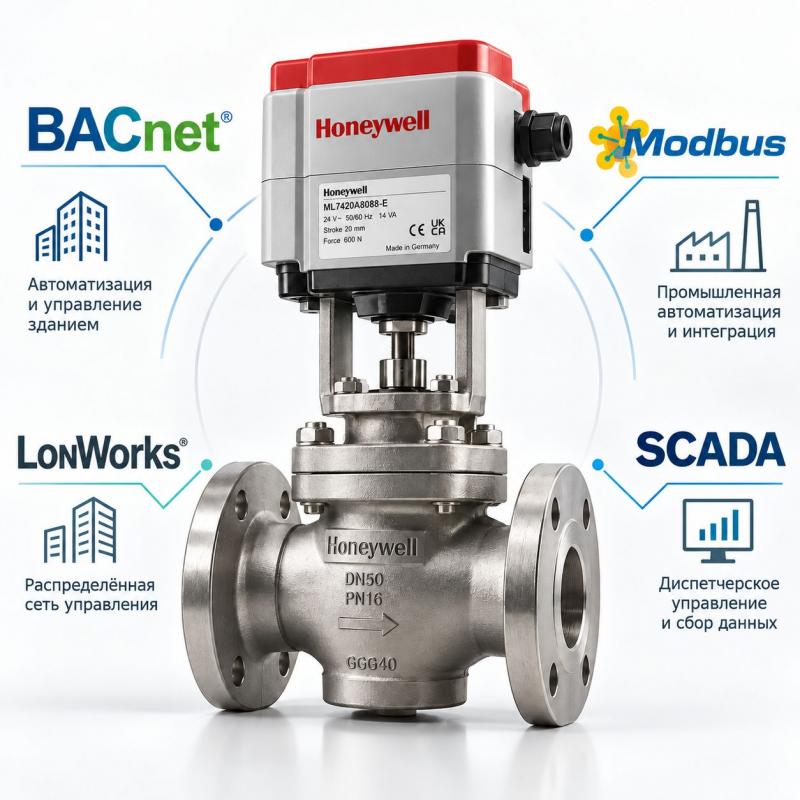 Совместимость клапанов Honeywell с системами автоматизации